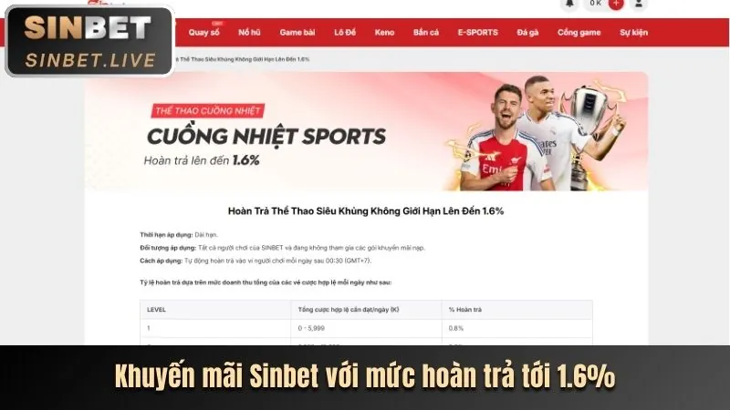 Hoàn trả không giới hạn axz88